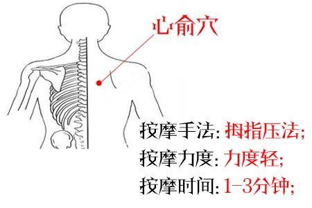 胸闷、心烦、心脏疼痛，长按穴位保养心脏就这么简单